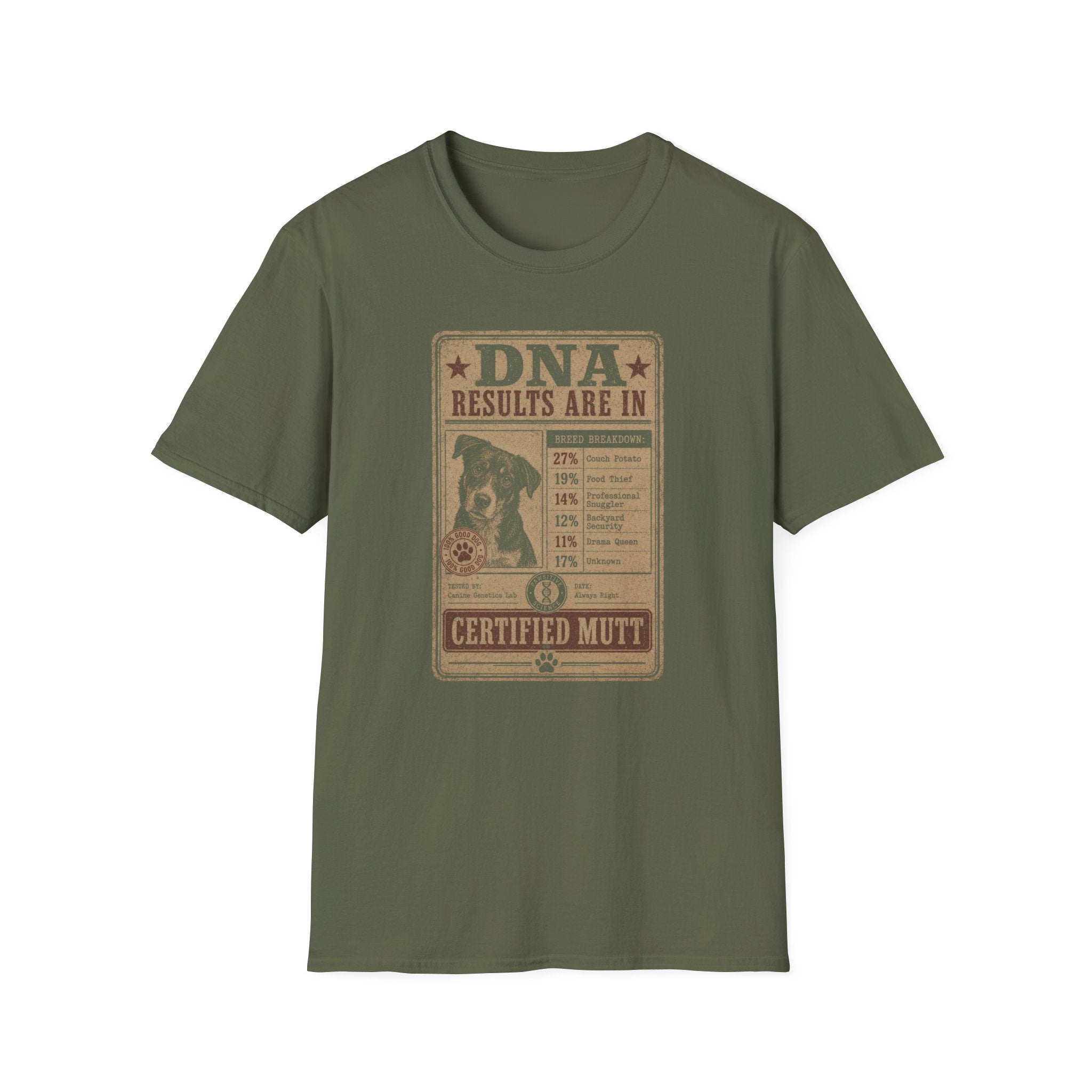 Dog DNA Test Results Tee